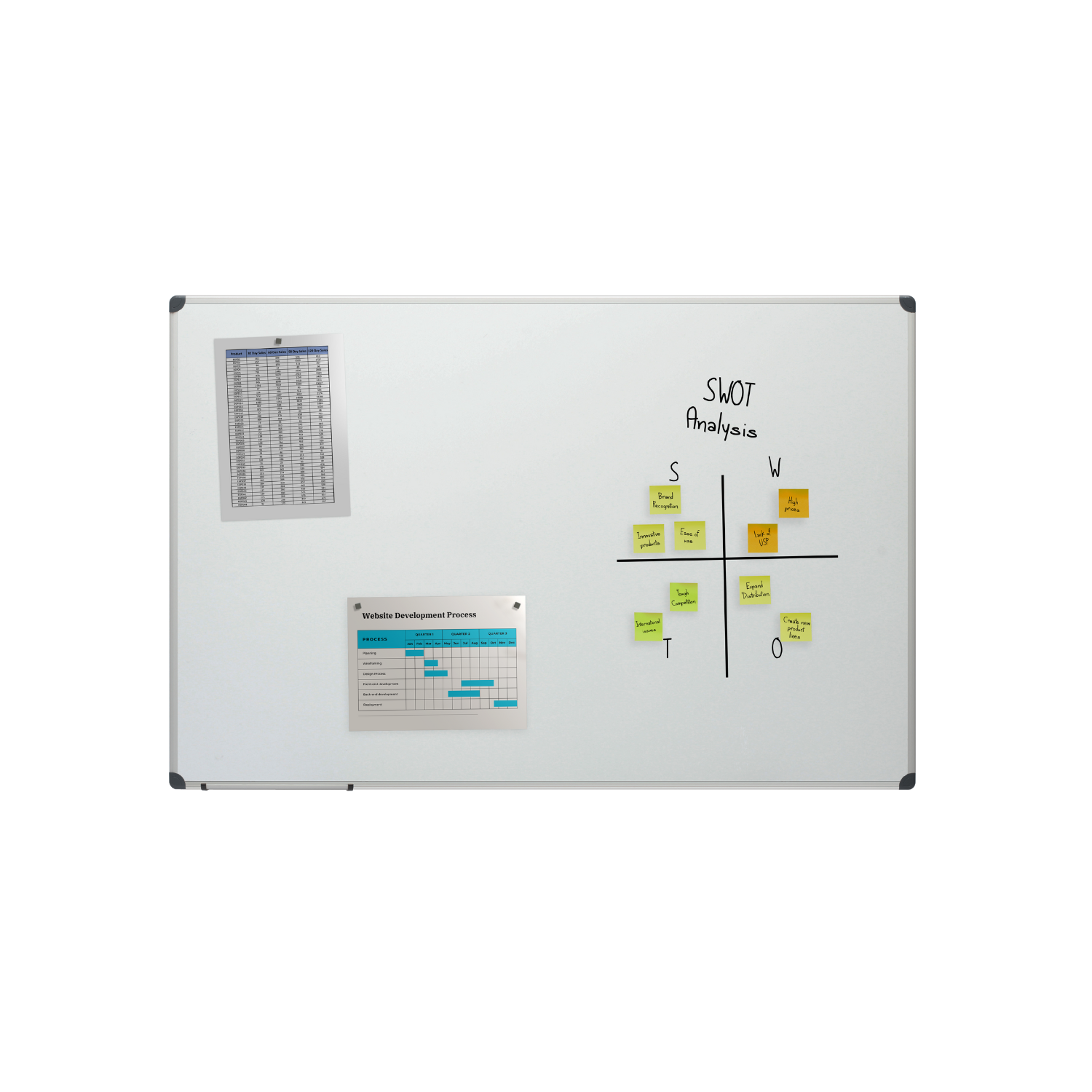 Magnetic Dry Erase Board - 90x120cm